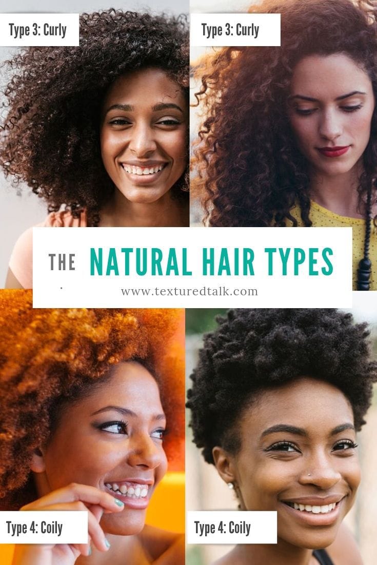 Natural Hair Curl Pattern Chart